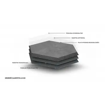 Panele winylowe Green-Flor True Hive GTH-203 MARBLE CALACATTA BIANCO - Panele heksagon